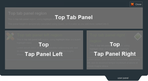 Available Regions 2